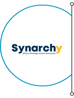 Synarchy